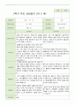 만 5 세 25명 2학기 유아 발달평가 와 상담일지와 관찰일지  평가제 37페이지