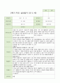 만 5 세 25명 2학기 유아 발달평가 와 상담일지와 관찰일지  평가제 43페이지