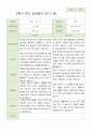 만 5 세 25명 2학기 유아 발달평가 와 상담일지와 관찰일지  평가제 46페이지