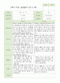 만 5 세 25명 2학기 유아 발달평가 와 상담일지와 관찰일지  평가제 47페이지