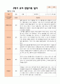 만 5 세 25명 2학기 유아 발달평가 와 상담일지와 관찰일지  평가제 66페이지