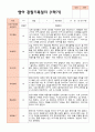 만 1세 1학기2학기 영아 관찰일지 12명 1페이지
