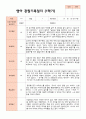 만 1세 1학기2학기 영아 관찰일지 12명 5페이지