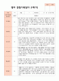 만 1세 1학기2학기 영아 관찰일지 12명 6페이지