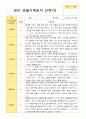 만 1세 1학기2학기 영아 관찰일지 12명 18페이지