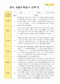 만 1세 1학기2학기 영아 관찰일지 12명 23페이지