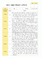 평가제 만 1세 2학기 영아 관찰일지 12명 1페이지
