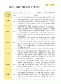 평가제 만 1세 2학기 영아 관찰일지 12명 4페이지