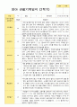 평가제 만 1세 2학기 영아 관찰일지와 발달평가와 상담일지 12명 3페이지