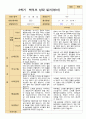 평가제 만 1세 2학기 영아 관찰일지와 발달평가와 상담일지 12명 27페이지