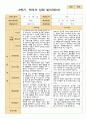 평가제 만 1세 2학기 영아 관찰일지와 발달평가와 상담일지 12명 33페이지