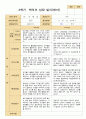 평가제 만 1세 2학기 영아 관찰일지와 발달평가와 상담일지 12명 36페이지
