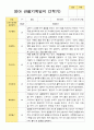 평가제 만 2세 2학기 영아 관찰일지와 발달평가 12명 6페이지
