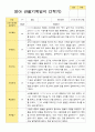 평가제 만 2세 2학기 영아 관찰일지와 발달평가 12명 7페이지