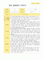 평가제 만 2세 2학기 영아 관찰일지와 발달평가 12명 20페이지