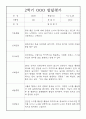 (만5세 유아 발달평가) 만5세 2학기 발달평가 13명 (평가제 발달평가) 11페이지