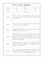 (만5세 유아 발달평가) 만5세 2학기 발달평가 13명 (평가제 발달평가) 12페이지