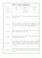 (만5세 유아 발달평가) 만5세 2학기 발달평가 13명 (평가제 발달평가) 13페이지