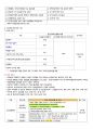 요약정리(그림파일) 30페이지