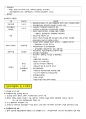요약정리(그림파일) 73페이지
