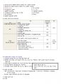 요약정리(그림파일) 87페이지