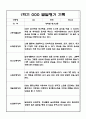 [유아 발달평가] 만4세 1학기 발달평가 10명 (평가제 발달평가) 9페이지