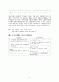 [ 상품매매기업의 회계처리 방법 및 세부내용을 설명하고, 두 방법간의 장단점을 비교, 설명하시오 5페이지