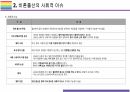 비혼출산 사회적 이슈 찬성 및 반대 [비혼, 자발적 미혼모, 저출산] 5페이지