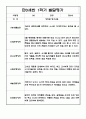 영아 발달평가 - 만0세 1학기 발달평가 10명 (평가제 발달평가) 5페이지