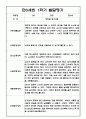 영아 발달평가 - 만0세 1학기 발달평가 10명 (평가제 발달평가) 7페이지