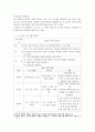[ 노인복지에 대한 프로그램 계획서를 작성하고 프로그램의 필요성, 현황, 대상의 욕구(needs), 기대 욕구, 프로그램을 준비하며 느낀 점 ] 3페이지
