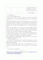 [ 노인복지에 대한 프로그램 계획서를 작성하고 프로그램의 필요성, 현황, 대상의 욕구(needs), 기대 욕구, 프로그램을 준비하며 느낀 점 ] 4페이지