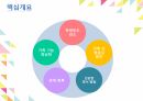 [PPT]사회복지- 가족복지학 프로포절 3페이지
