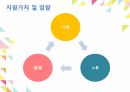 [PPT]사회복지- 가족복지학 프로포절 6페이지