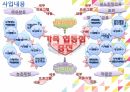 [PPT]사회복지- 가족복지학 프로포절 7페이지