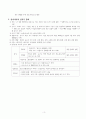 고등학교 동아시아사 핵심요약 정리 및 서브노트 3페이지