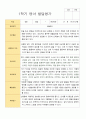 1학기 2학기 영아 발달평가  만 2세 12명 11페이지