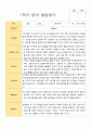 1학기 2학기 영아 발달평가  만 2세 12명 12페이지