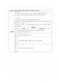 A+ 당뇨병(DM) 케이스 스터디 (간호진단 및 간호과정 3개, 간호중재 총 16개, 교육자료까지) 6페이지