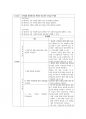 A+ 당뇨병(DM) 케이스 스터디 (간호진단 및 간호과정 3개, 간호중재 총 16개, 교육자료까지) 7페이지