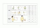 A+ 고지혈증 케이스 스터디 (간호과정 3개, 논문 기반 간호중재 14개, 교육 자료(28쪽 분량), 대본까지) 14페이지