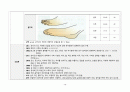 A+ 고지혈증 케이스 스터디 (간호과정 3개, 논문 기반 간호중재 14개, 교육 자료(28쪽 분량), 대본까지) 17페이지
