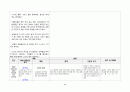 A+ 고지혈증 케이스 스터디 (간호과정 3개, 논문 기반 간호중재 14개, 교육 자료(28쪽 분량), 대본까지) 37페이지