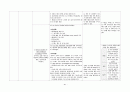 A+ 고지혈증 케이스 스터디 (간호과정 3개, 논문 기반 간호중재 14개, 교육 자료(28쪽 분량), 대본까지) 43페이지