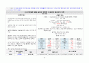 A+ 고지혈증 케이스 스터디 (간호과정 3개, 논문 기반 간호중재 14개, 교육 자료(28쪽 분량), 대본까지) 46페이지