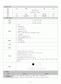 A+ 다발성 골수종 케이스 스터디 (통증 비롯한 간호진단 3개, 논문 기반 간호중재 14개) 3페이지