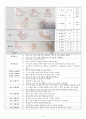 A+ 다발성 골수종 케이스 스터디 (통증 비롯한 간호진단 3개, 논문 기반 간호중재 14개) 8페이지
