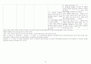 A+ 다발성 골수종 케이스 스터디 (통증 비롯한 간호진단 3개, 논문 기반 간호중재 14개) 23페이지