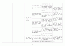 A+ 다발성 골수종 케이스 스터디 (통증 비롯한 간호진단 3개, 논문 기반 간호중재 14개) 25페이지