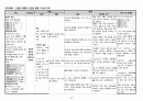 A+ 심근경색(STEMI) 케이스 스터디 (간호진단 3개, 간호중재 18개) 24페이지